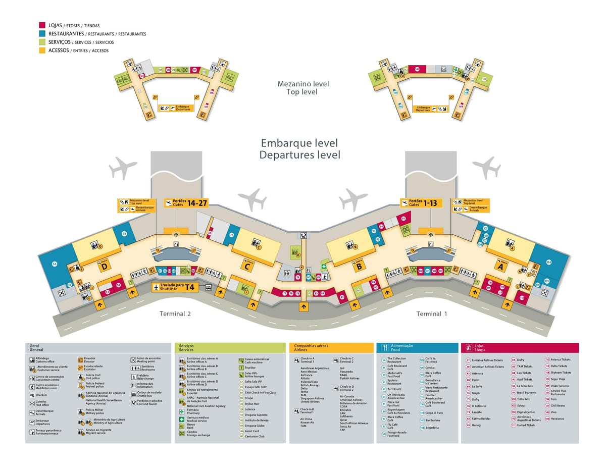 São Paulo airport kaart