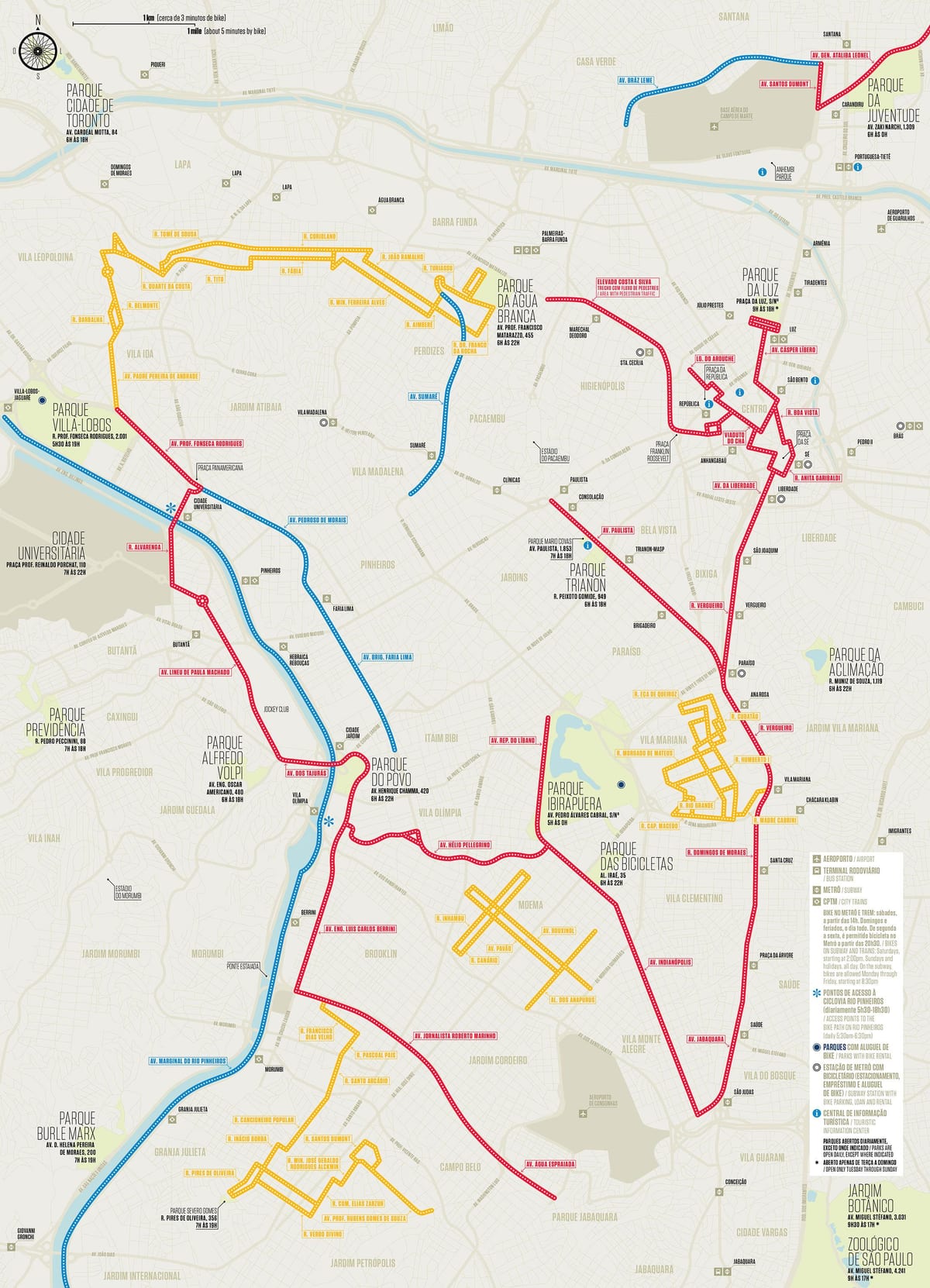São Paulo fiets kaart