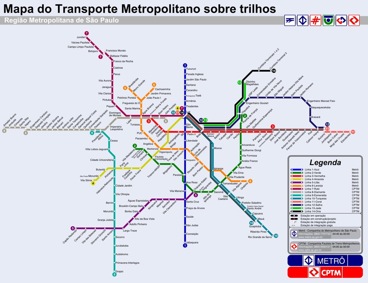 São Paulo tram kaart
