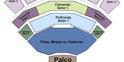 São Paulo hall kaart