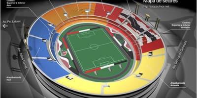 São Paulo stadion kaart